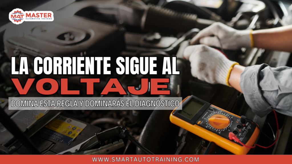 La Corriente Sigue al Voltaje: Lo Que Todo Técnico Debe Saber Escrito por Oscar Gomez | Smart Auto Training